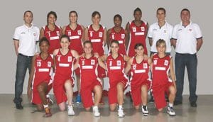 Coaching basket